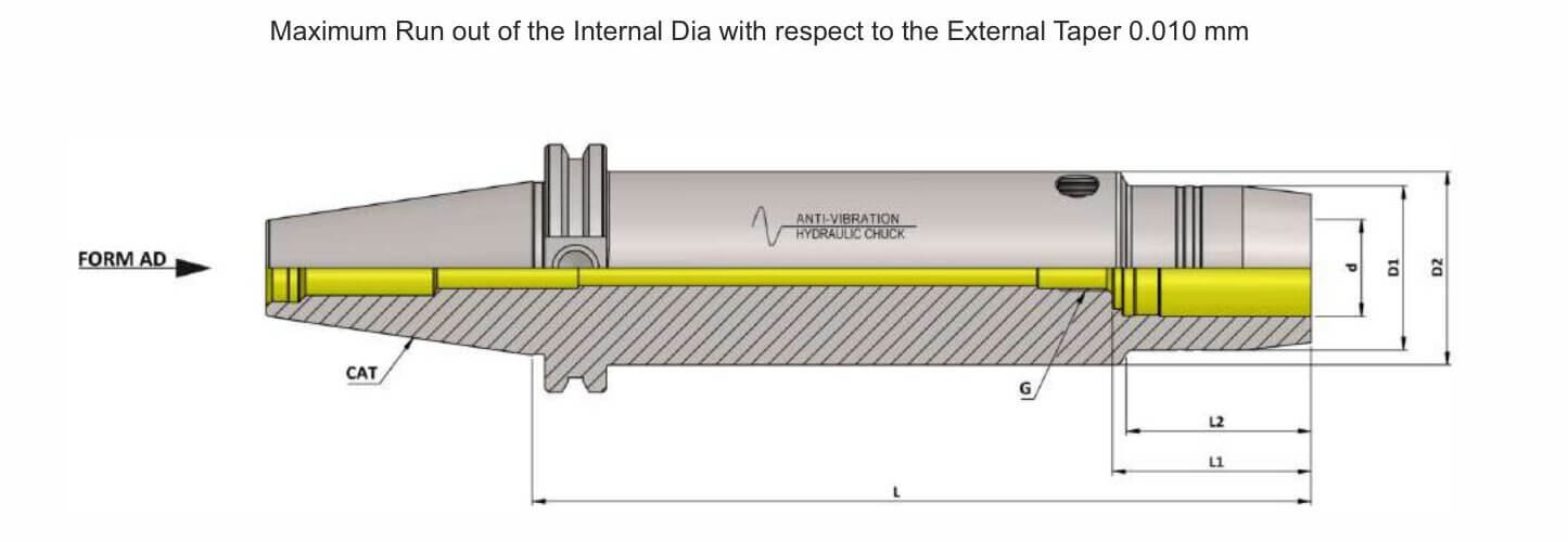 CAT40 HC20 200 AD Anti-Vibration Hydraulic Expansion Chuck